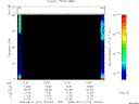 T2008214_12_75KHZ_WBB thumbnail Spectrogram