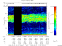 T2008214_13_75KHZ_WBB thumbnail Spectrogram