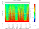 T2008216_00_10KHZ_WBB thumbnail Spectrogram