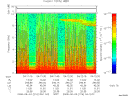 T2008216_04_10KHZ_WBB thumbnail Spectrogram