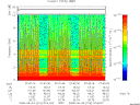 T2008216_07_10KHZ_WBB thumbnail Spectrogram
