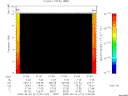 T2008217_01_10KHZ_WBB thumbnail Spectrogram