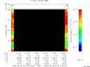 T2008217_01_75KHZ_WBB thumbnail Spectrogram