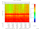 T2008217_02_10KHZ_WBB thumbnail Spectrogram