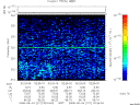 T2008217_02_325KHZ_WBB thumbnail Spectrogram