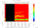 T2008217_02_75KHZ_WBB thumbnail Spectrogram