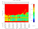 T2008217_05_75KHZ_WBB thumbnail Spectrogram