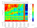 T2008217_06_75KHZ_WBB thumbnail Spectrogram