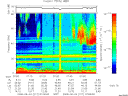 T2008217_07_75KHZ_WBB thumbnail Spectrogram