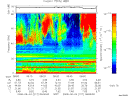 T2008217_08_75KHZ_WBB thumbnail Spectrogram