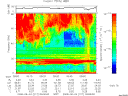 T2008217_09_75KHZ_WBB thumbnail Spectrogram