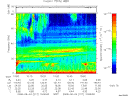 T2008217_10_75KHZ_WBB thumbnail Spectrogram