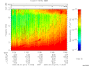 T2008217_11_10KHZ_WBB thumbnail Spectrogram