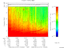 T2008217_12_10KHZ_WBB thumbnail Spectrogram