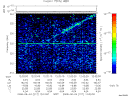 T2008217_12_325KHZ_WBB thumbnail Spectrogram