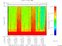 T2008217_13_10KHZ_WBB thumbnail Spectrogram