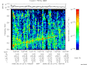 T2008217_13_325KHZ_WBB thumbnail Spectrogram