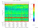 T2008217_13_75KHZ_WBB thumbnail Spectrogram