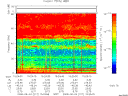 T2008217_15_75KHZ_WBB thumbnail Spectrogram