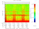 T2008217_16_10KHZ_WBB thumbnail Spectrogram