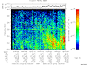 T2008217_16_325KHZ_WBB thumbnail Spectrogram