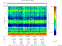 T2008217_16_75KHZ_WBB thumbnail Spectrogram