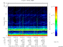 T2008217_19_75KHZ_WBB thumbnail Spectrogram