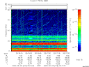 T2008218_00_75KHZ_WBB thumbnail Spectrogram