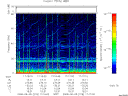 T2008218_17_75KHZ_WBB thumbnail Spectrogram
