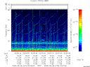 T2008219_02_75KHZ_WBB thumbnail Spectrogram