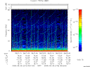 T2008219_08_75KHZ_WBB thumbnail Spectrogram