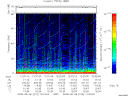 T2008219_12_75KHZ_WBB thumbnail Spectrogram