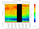 T2008222_00_75KHZ_WBB thumbnail Spectrogram