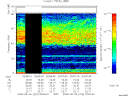 T2008222_02_75KHZ_WBB thumbnail Spectrogram