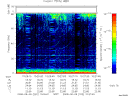 T2008222_10_75KHZ_WBB thumbnail Spectrogram