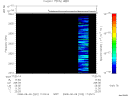 T2008222_17_2025KHZ_WBB thumbnail Spectrogram