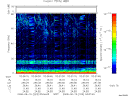 T2008223_03_75KHZ_WBB thumbnail Spectrogram