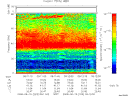 T2008223_09_75KHZ_WBB thumbnail Spectrogram