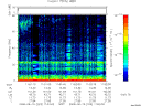 T2008223_11_75KHZ_WBB thumbnail Spectrogram