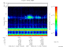 T2008224_13_75KHZ_WBB thumbnail Spectrogram