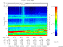 T2008224_18_75KHZ_WBB thumbnail Spectrogram