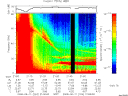 T2008224_21_75KHZ_WBB thumbnail Spectrogram