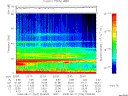 T2008224_22_75KHZ_WBB thumbnail Spectrogram