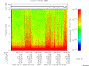 T2008225_09_10KHZ_WBB thumbnail Spectrogram