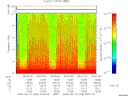 T2008226_05_10KHZ_WBB thumbnail Spectrogram