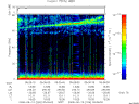 T2008226_05_75KHZ_WBB thumbnail Spectrogram