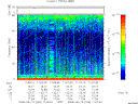 T2008226_11_75KHZ_WBB thumbnail Spectrogram