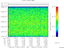 T2008226_17_10025KHZ_WBB thumbnail Spectrogram