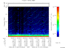 T2008227_00_75KHZ_WBB thumbnail Spectrogram
