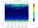 T2008227_02_75KHZ_WBB thumbnail Spectrogram